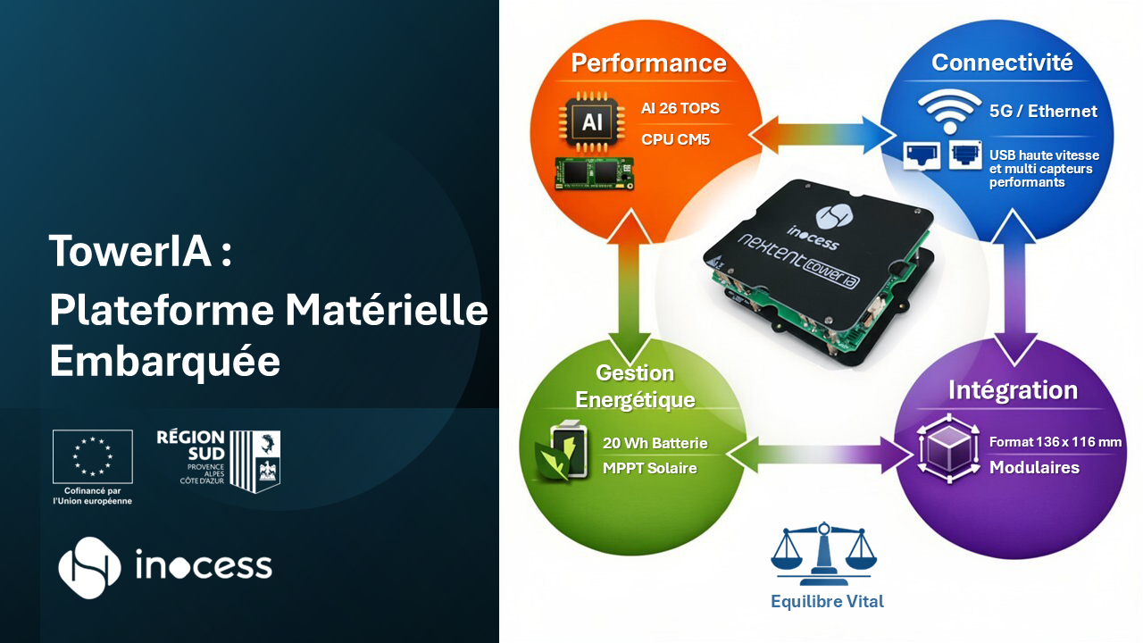 TowerIA Diapositive1