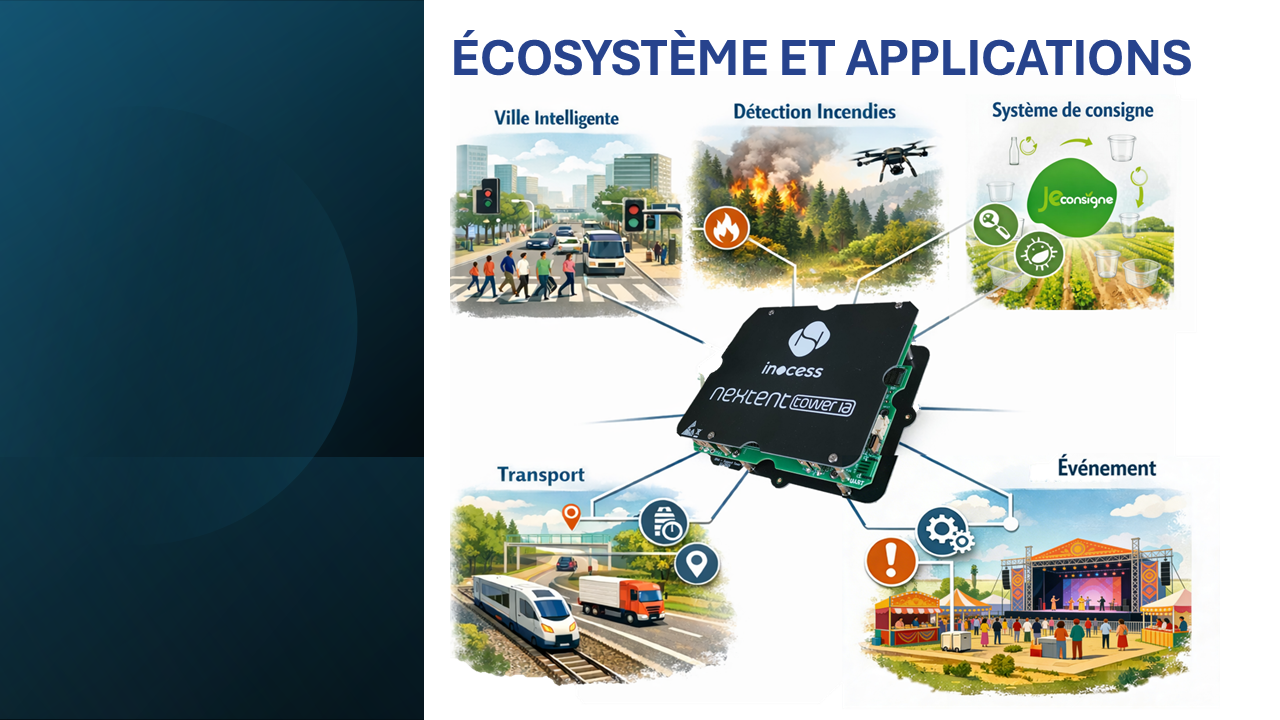 TowerIA Diapositive5